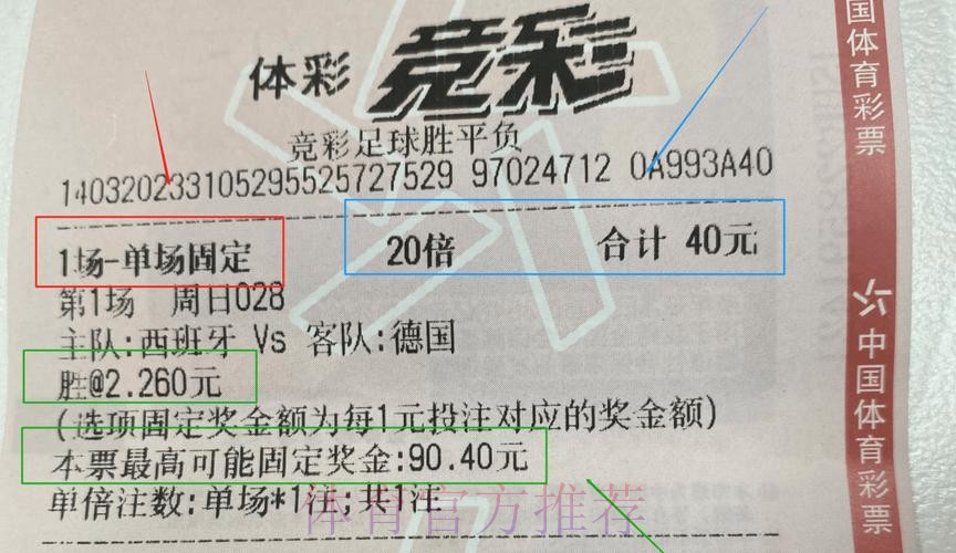 热门新闻
