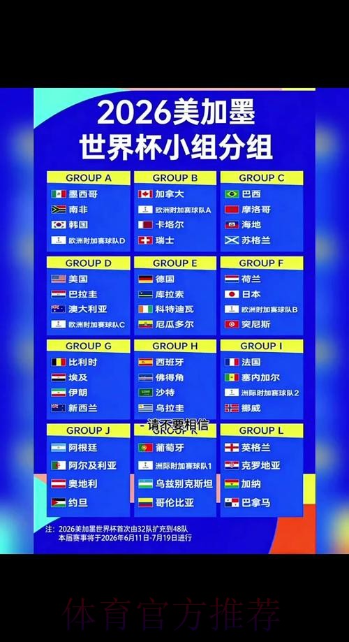 2026世界杯比赛时间详细安排全程直播实时查看 2026世界杯比赛时间详细安排全程直播实时查看