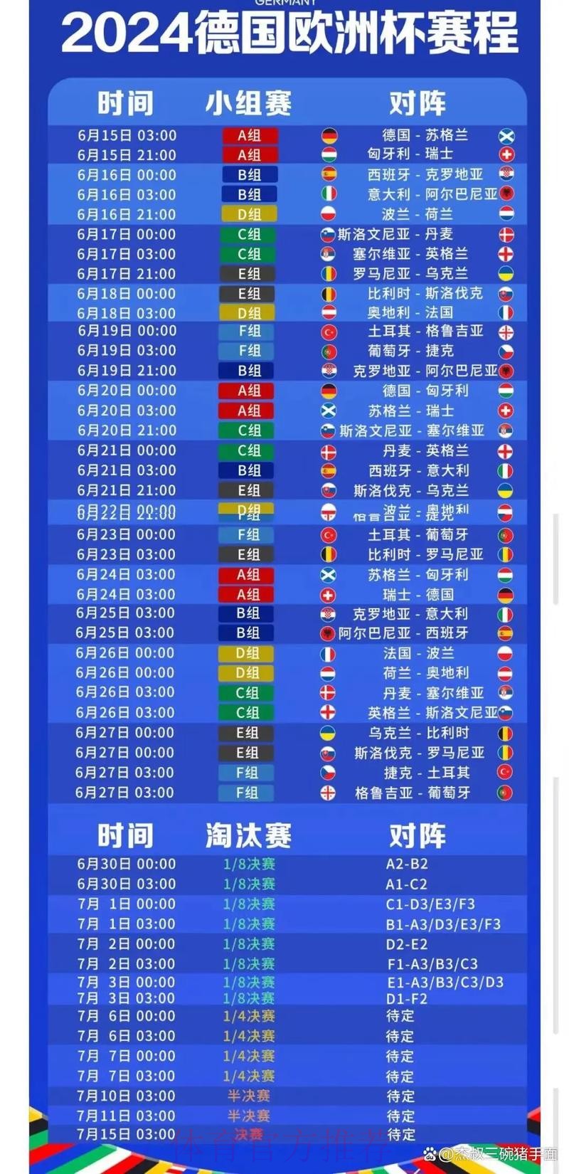 2026世界杯每日赛程中国时间比赛时间表免费观看 2026世界杯每日赛程中国时间比赛时间表免费观看
